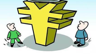 公告登報價格